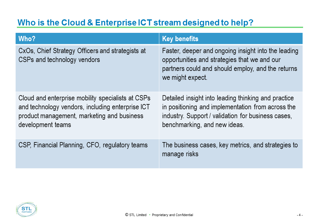Cloud and Enterprise ICT Research Stream - who for?