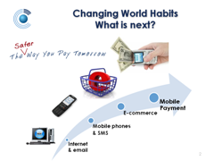 Digital Money 2.0: Innovators Showcase: Mastercard Mobile Presentation