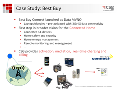 M2M 2.0: M2M Innovation Case Studies, Implications for BSS Presentation