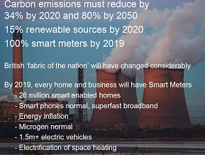 26 million smart-meters by 2019
