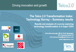Telco 2.0 Transformation Index Tech Survey Cover Small