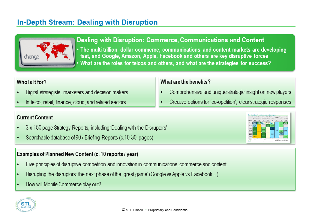 Dealing with Disruption Research Stream Overview